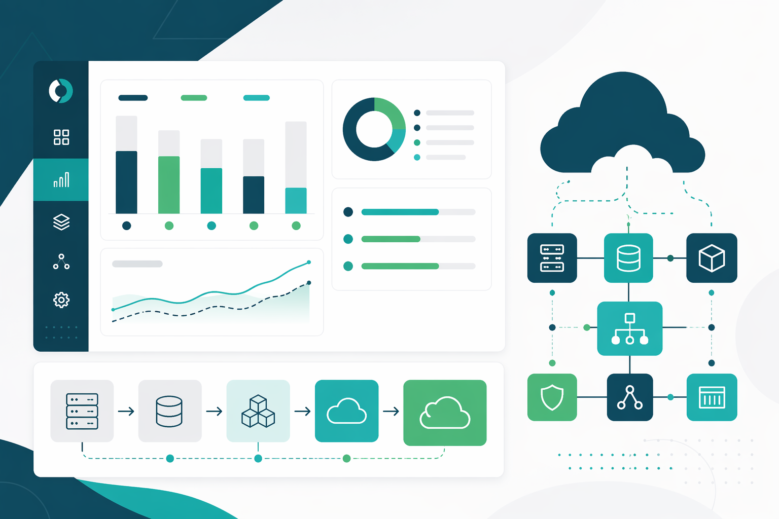 Illustration d&rsquo;un business case de migration Cloud avec TCO comparé, trajectoire Azure et indicateurs de ROI